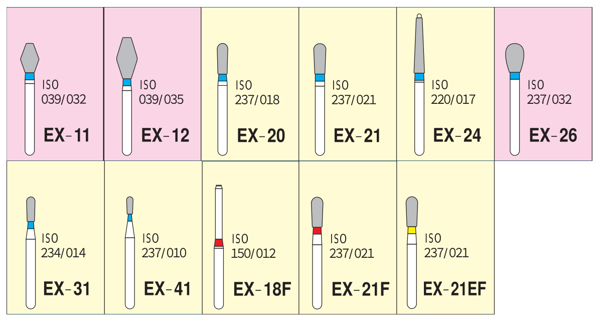 Diamond Bur FG #EX-11 - Mani